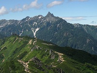 Mount Yarigatake